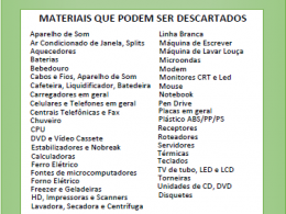 Campanha de Coleta de LIXO ELETRÔNICO