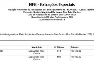 Ganhadores de prêmios da Nota Fiscal Gaúcha