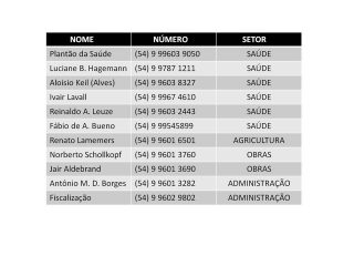TROCA DE NÚMEROS EM ALGUNS SETORES DA ADMINISTRAÇÃO