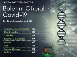 Boletim de monitoramento Covid-19