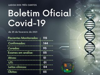 Boletim Covid-19 de Lagoa dos Três Cantos