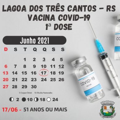 Vacinação contra a Covid-19