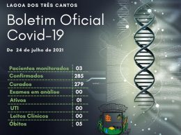 Boletim Covid-19