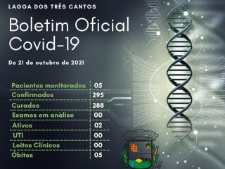 Boletim Covid