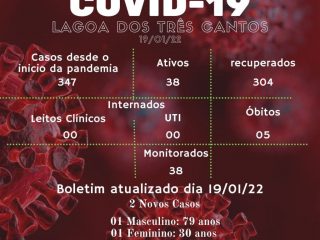 Boletim Epidemiológico de Lagoa dos Três Cantos de 19/01/22