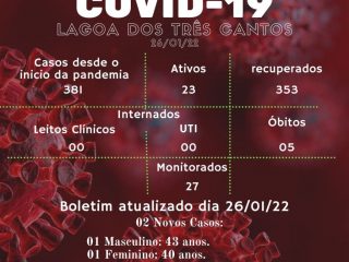 Boletim Epidemiológico de Lagoa dos Três Cantos de 26/01/22