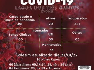 Boletim Epidemiológico de Lagoa dos Três Cantos de 27/01/22