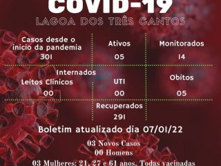 Boletim Epidemiológico de Lagoa dos Três Cantos de 07/01/22