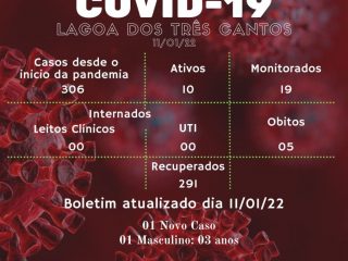 Boletim Epidemiológico de Lagoa dos Três Cantos de 11/01/22