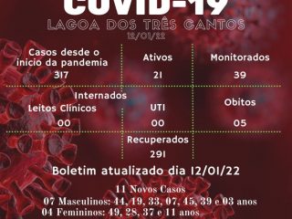 Boletim Epidemiológico de Lagoa dos Três Cantos de 12/01/22