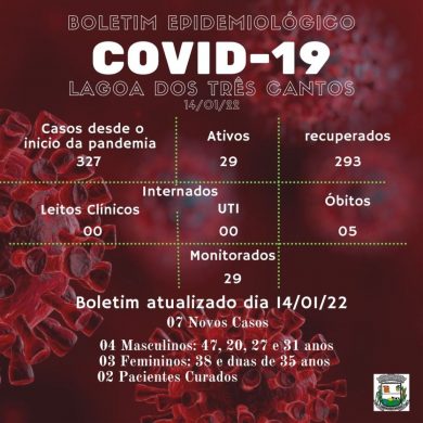 Boletim Epidemiológico de Lagoa dos Três Cantos de 14/01/22