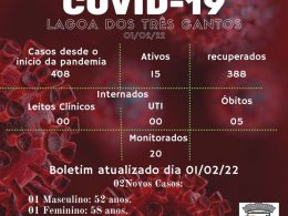 Boletim Epidemiológico de Lagoa dos Três Cantos de 01/02/22