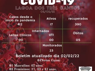Boletim Epidemiológico de Lagoa dos Três Cantos de 02/02/22