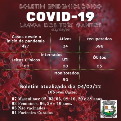Boletim Epidemiológico de Lagoa dos Três Cantos de 04/02/22