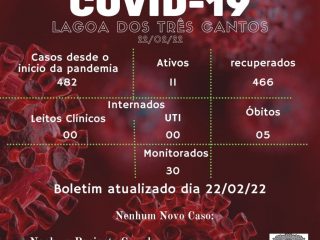 Boletim Epidemiológico de Lagoa dos Três Cantos de 22/02/22