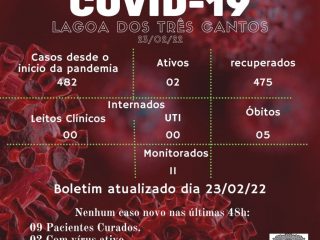 Boletim Epidemiológico de Lagoa dos Três Cantos de 23/02/22