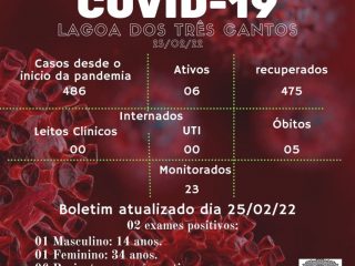 Boletim Epidemiológico de Lagoa dos Três Cantos de 25/02/22