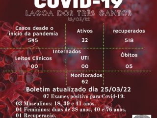 Boletim Epidemiológico de Lagoa dos Três Cantos de 25/03/22