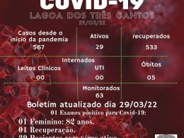 Boletim Epidemiológico de Lagoa dos Três Cantos de 29/03/22