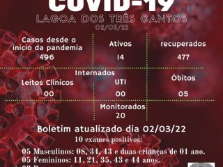 Boletim Epidemiológico de Lagoa dos Três Cantos de 02/03/22