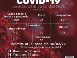 Boletim Epidemiológico de Lagoa dos Três Cantos de 30/03/22