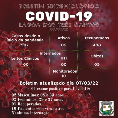 Boletim Epidemiológico de Lagoa dos Três Cantos de 07/03/22