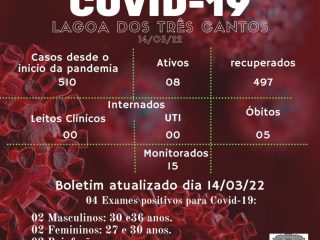 Boletim Epidemiológico de Lagoa dos Três Cantos de 14/03/22