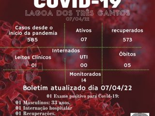 Boletim Epidemiológico de Lagoa dos Três Cantos de 07/04/22