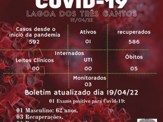 Boletim Epidemiológico de Lagoa dos Três Cantos de 19/04/22