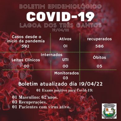 Boletim Epidemiológico de Lagoa dos Três Cantos de 19/04/22