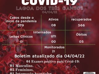 Boletim Epidemiológico de Lagoa dos Três Cantos de 04/04/22