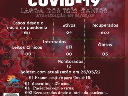 Boletim Epidemiológico de Lagoa dos Três Cantos de 26/05/22