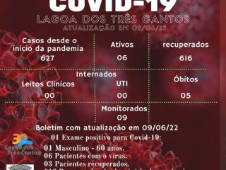 Boletim Epidemiológico de Lagoa dos Três Cantos de 09/06/22