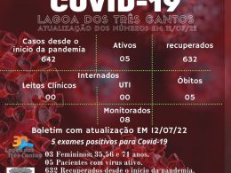 Boletim Epidemiológico de Lagoa dos Três Cantos de 12/07/22