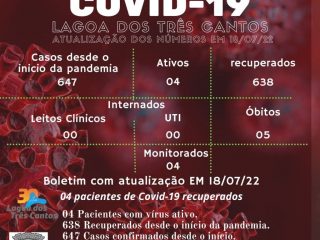 Boletim Epidemiológico de Lagoa dos Três Cantos de 18/07/22