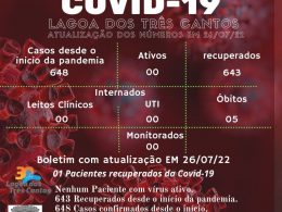 Boletim Epidemiológico de Lagoa dos Três Cantos de 26/07/22