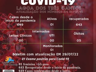 Boletim Epidemiológico de Lagoa dos Três Cantos de 29/07/22