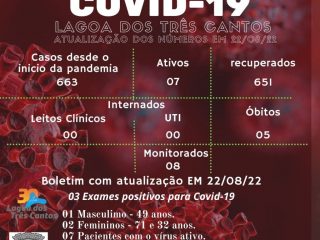 Boletim Epidemiológico de Lagoa dos Três Cantos de 22/08/22