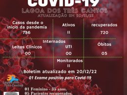 Boletim Epidemiológico de Lagoa dos Três Cantos atualizado em 20/12/22