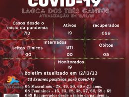 Boletim Epidemiológico de Lagoa dos Três Cantos atualizado em 12/12/22