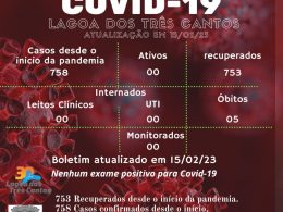 Boletim Epidemiológico de Lagoa dos Três Cantos atualizado em 15/02/23
