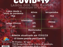 Boletim Epidemiológico de Lagoa dos Três Cantos atualizado em 17/02/23