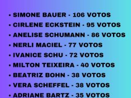 Resultado da eleição para o Conselho Tutelar em Lagoa dos Três Cantos