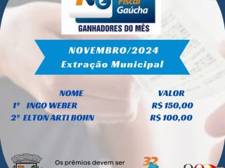 Ganhadores do mês de novembro do Programa Nota Fiscal Gaúcha