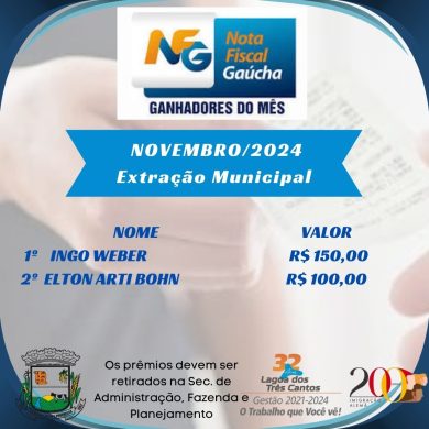 Ganhadores do mês de novembro do Programa Nota Fiscal Gaúcha