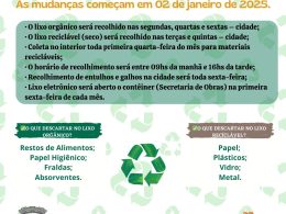 Nova sistemática no recolhimento de resíduos em Lagoa dos Três Cantos