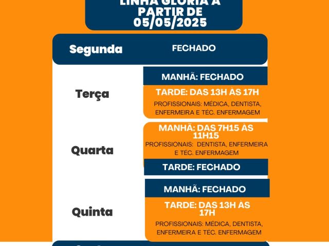 Novos dias e horários de funcionamento do Posto de Saúde de Linha Glória a partir do dia 05/05/2025