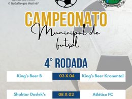 A 4ª rodada do Municipal de Futsal de Lagoa dos três cantos teve os seguintes resultados
