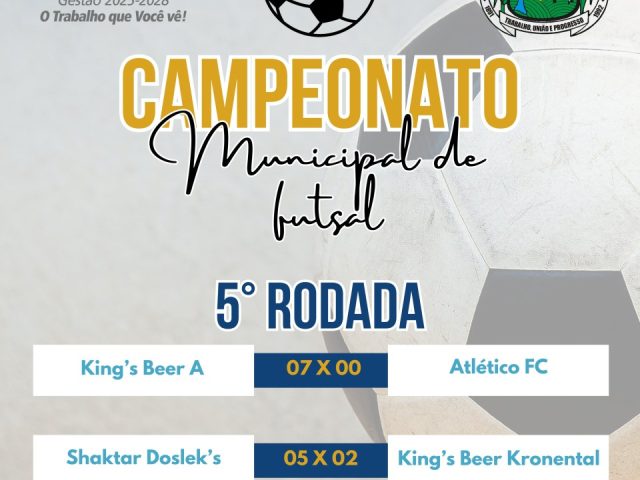 Resultados da 5ª rodada do Municipal de Futsal de Lagoa dos Três Cantos