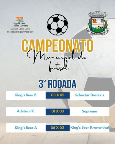 Municipal de futsal de Lagoa dos Três Cantos teve a 3ª rodada sexta-feira (08)